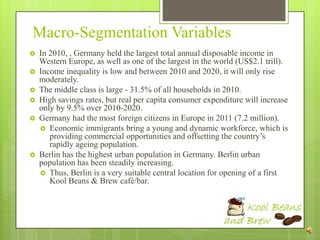 Macro-Segmentation Variables
   In 2010, , Germany held the largest total annual disposable income in
    Western Europe, as well as one of the largest in the world (US$2.1 trill).
   Income inequality is low and between 2010 and 2020, it will only rise
    moderately.
   The middle class is large - 31.5% of all households in 2010.
   High savings rates, but real per capita consumer expenditure will increase
    only by 9.5% over 2010-2020.
   Germany had the most foreign citizens in Europe in 2011 (7.2 million).
     Economic immigrants bring a young and dynamic workforce, which is
       providing commercial opportunities and offsetting the country‟s
       rapidly ageing population.
   Berlin has the highest urban population in Germany. Berlin urban
    population has been steadily increasing.
     Thus, Berlin is a very suitable central location for opening of a first
       Kool Beans & Brew café/bar.
 