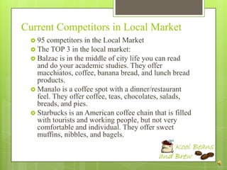 Current Competitors in Local Market
   95 competitors in the Local Market
   The TOP 3 in the local market:
   Balzac is in the middle of city life you can read
    and do your academic studies. They offer
    macchiatos, coffee, banana bread, and lunch bread
    products.
   Manalo is a coffee spot with a dinner/restaurant
    feel. They offer coffee, teas, chocolates, salads,
    breads, and pies.
   Starbucks is an American coffee chain that is filled
    with tourists and working people, but not very
    comfortable and individual. They offer sweet
    muffins, nibbles, and bagels.
 
