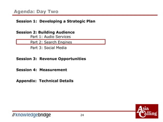 24
Session 1: Developing a Strategic Plan
Session 2: Building Audience
Part 1: Audio Services
Part 2: Search Engines
Part 3: Social Media
Session 3: Revenue Opportunities
Session 4: Measurement
Appendix: Technical Details
Agenda: Day Two
 
