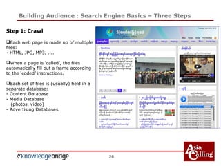 28
Building Audience : Search Engine Basics – Three Steps
Step 1: Crawl
Each web page is made up of multiple
files:
- HTML, JPG, MP3, ....
When a page is ‘called’, the files
automatically fill out a frame according
to the ‘coded’ instructions.
Each set of files is (usually) held in a
separate database:
- Content Database
- Media Database
(photos, video)
- Advertising Databases.
 