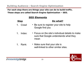 33
Building Audience : Search Engine Optimization
For each step there are things your site can do to build traffic.
These steps are called Search Engine Optimization – SEO.
SEO Elements
1. Crawl
1. Index:
1. Rank:
Step Do what?
• Be sure to register your site to help
Google find you
• Focus on the site’s individual details to make
sure that Google understands what they
mean
• Make sure that your site is
well-linked to other similar sites.
 