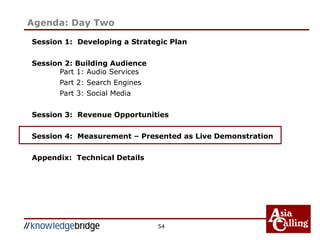 54
Session 1: Developing a Strategic Plan
Session 2: Building Audience
Part 1: Audio Services
Part 2: Search Engines
Part 3: Social Media
Session 3: Revenue Opportunities
Session 4: Measurement – Presented as Live Demonstration
Appendix: Technical Details
Agenda: Day Two
 