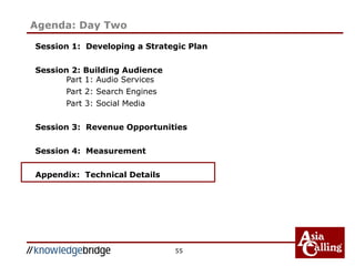 55
Session 1: Developing a Strategic Plan
Session 2: Building Audience
Part 1: Audio Services
Part 2: Search Engines
Part 3: Social Media
Session 3: Revenue Opportunities
Session 4: Measurement
Appendix: Technical Details
Agenda: Day Two
 