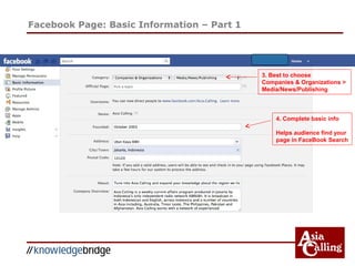Facebook Page: Basic Information – Part 1
3. Best to choose
Companies & Organizations >
Media/News/Publishing
4. Complete basic info
Helps audience find your
page in FaceBook Search
 
