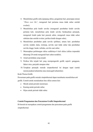 42
4. Menafsirkan grafik suhu (panjang siklus, pergantian hari, penerapan aturan
“Three over Six”, mengenali hari pertama masa tidak subur setelah
ovulasi).
5. Menafsirkan pola lendir serviks (mengenali perubahan lendir serviks
pertama kali, menafsirkan pola lendir serviks berdasarkan petunjuk,
mengenali lendir pada hari puncak subur, mengenali masa tidak subur
sebelum dan setelah ovulasi, periksa lendir dengan suhu).
6. Menafsirkan perubahan pada serviks (pilihan), antara lain: perubahan
serviks rendah, kaku, tertutup, serviks saat tidak subur dan perubahan
serviks tinggi, lunak, terbuka, serviks saat subur.
7. Menerapkan perhitungan siklus sedikitnya 6 kali siklus (siklus terpendek
dikurangi 20 untuk mengenali hari subur terakhir).
8. Amati perubahan yang terjadi.
9. Periksa bila terjadi hal yang mempengaruhi grafik seperti: gangguan,
faktor stres, penyakit ataupun obat.
10. Terapkan petunjuk metode simptothermal ini dengan tepat (untuk
merencanakan kehamilan atau mencegah kehamilan).
Kode Warna Grafik
Pewarnaan pada grafik metode simptothermal dapat membantu menafsirkan arti
grafik. Contoh untuk menekankan fase siklus antara lain:
Merah untuk periode menstruasi.
Kuning untuk periode subur.
Hijau untuk periode tidak subur.
Contoh Pengamatan dan Pencatatan Grafik Simptothermal
Di bawah ini merupakan contoh pengamatan dan pencatatan pada grafik
simptothermal.
 