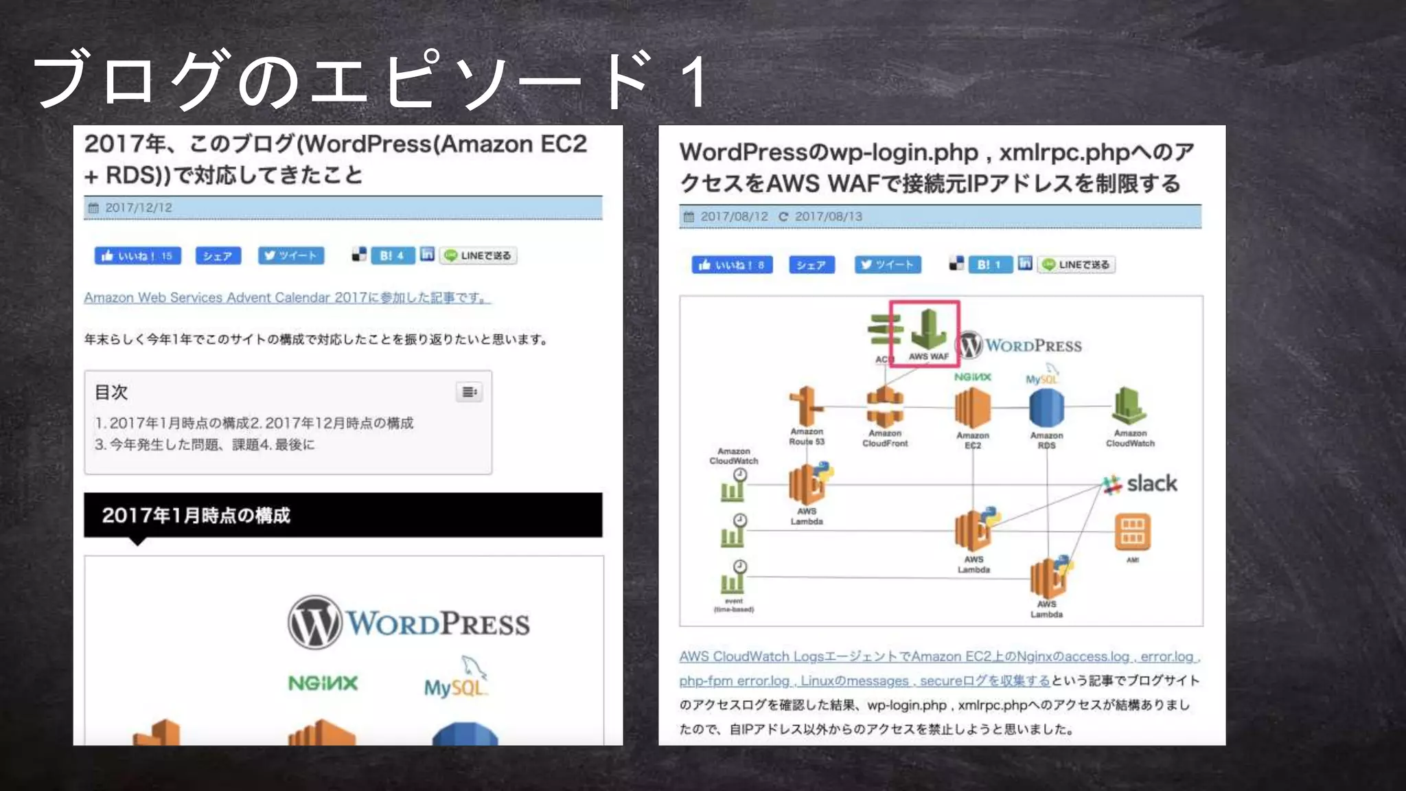 何のために
学びますか？
ブログのエピソード 1
 