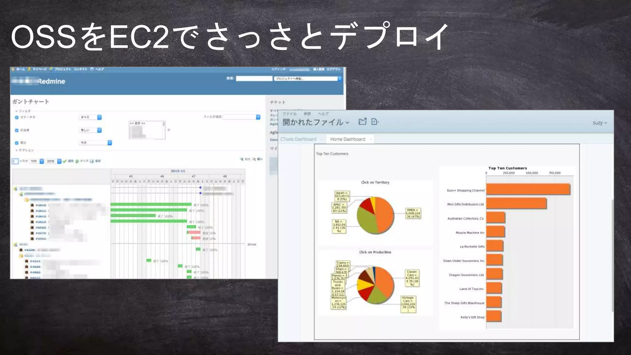 何のために
学びますか？
OSSをEC2でさっさとデプロイ
 