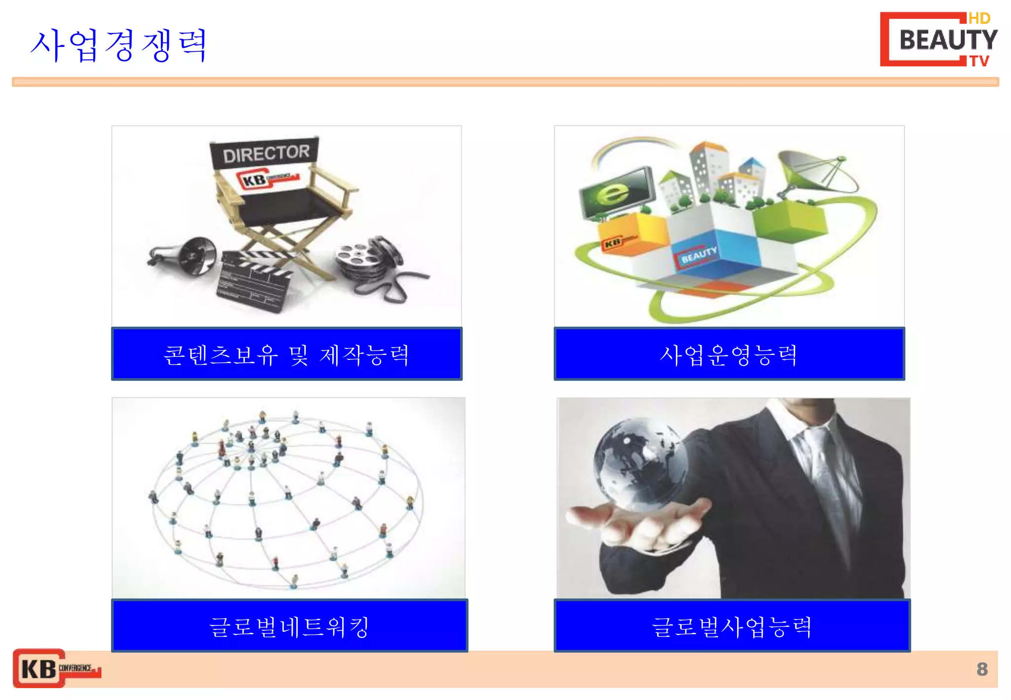 8 
사업경쟁력 
콘텐츠보유 및 제작능력 사업운영능력 
글로벌네트워킹 글로벌사업능력 
 