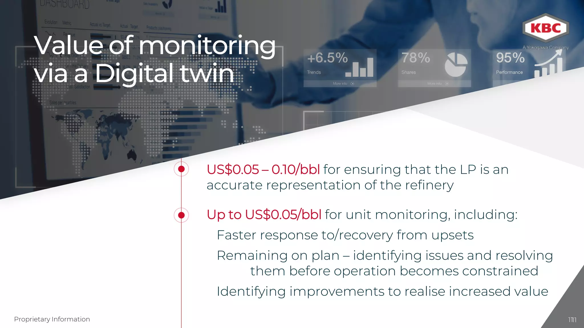 Proprietary Information 11111111
US$0.05 – 0.10/bbl for ensuring that the LP is an
accurate representation of the refinery
Value of monitoring
via a Digital twin
Up to US$0.05/bbl for unit monitoring, including:
Faster response to/recovery from upsets
Remaining on plan – identifying issues and resolving
them before operation becomes constrained
Identifying improvements to realise increased value
11
 