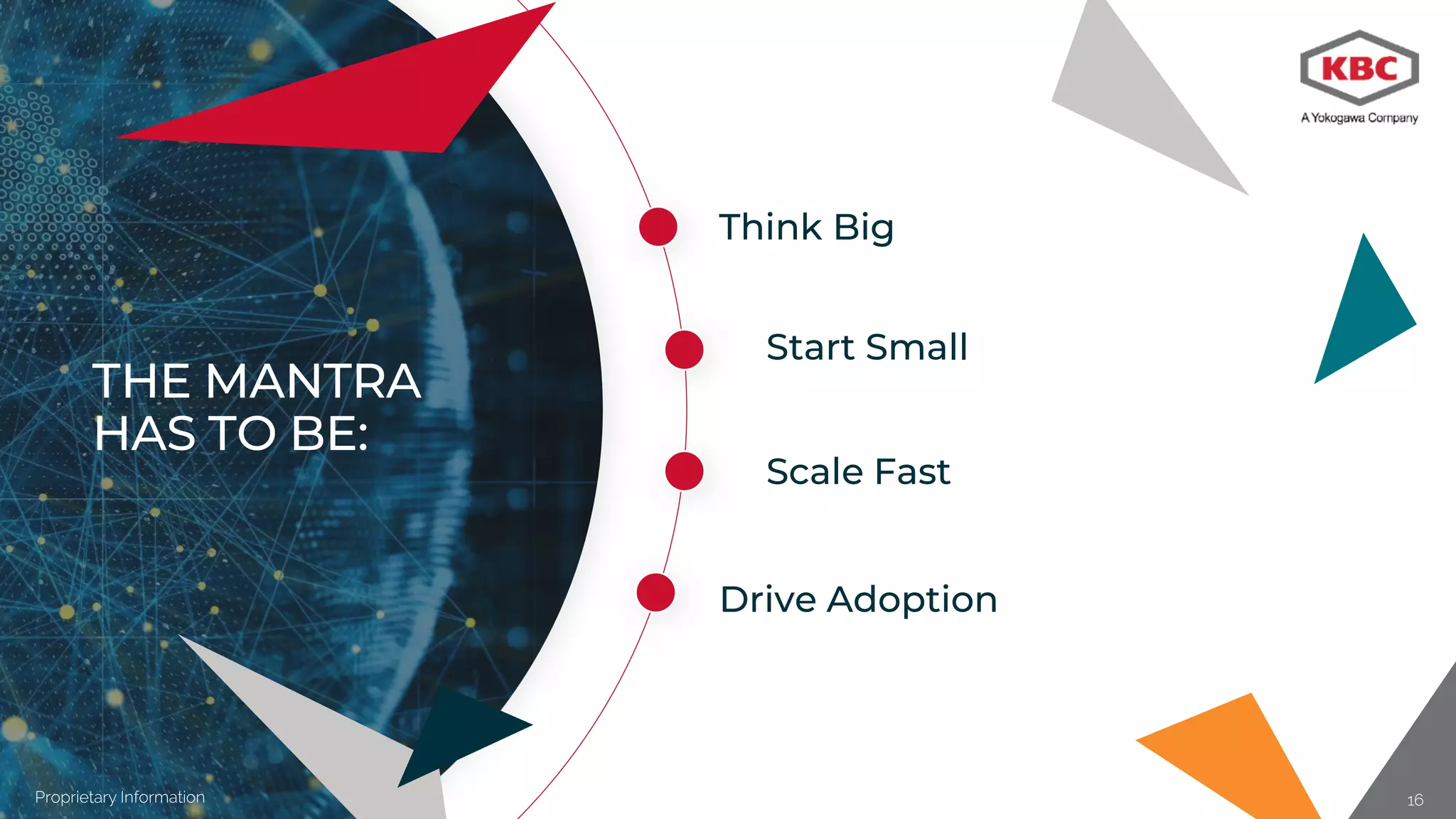 THE MANTRA
HAS TO BE:
Proprietary Information 16
Think Big
Start Small
Scale Fast
Drive Adoption
 