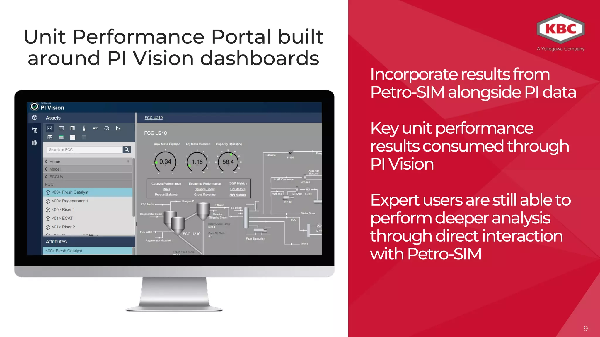 Proprietary Information 99999999
Incorporateresultsfrom
Petro-SIMalongsidePIdata
Keyunitperformance
resultsconsumedthrough
PIVision
Expertusersarestillableto
performdeeperanalysis
throughdirectinteraction
withPetro-SIM
Unit Performance Portal built
around PI Vision dashboards
 