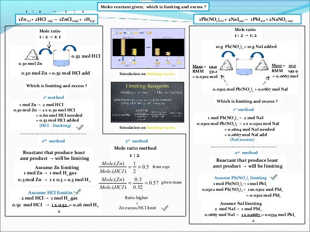 Precipitation reaction and percent yield lab picture