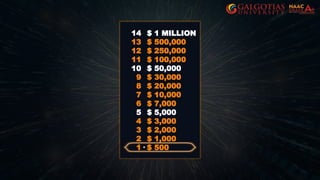 $ 1 MILLION
$ 500,000
$ 250,000
$ 100,000
$ 50,000
$ 30,000
$ 20,000
$ 10,000
$ 7,000
$ 5,000
$ 3,000
$ 2,000
$ 1,000
$ 500
14
13
12
11
10
9
8
7
6
5
4
3
2
1
 