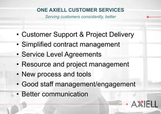 • Customer Support & Project Delivery
• Simplified contract management
• Service Level Agreements
• Resource and project management
• New process and tools
• Good staff management/engagement
• Better communication
ONE AXIELL CUSTOMER SERVICES
Serving customers consistently, better
 