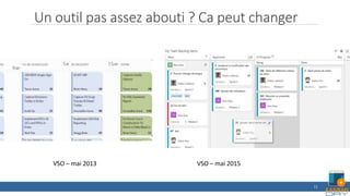 Un outil pas assez abouti ? Ca peut changer
11
VSO – mai 2015VSO – mai 2013
 