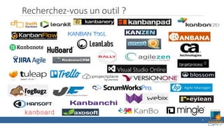 Recherchez-vous un outil ?
3
 