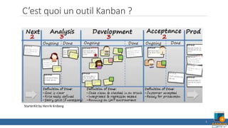C’est quoi un outil Kanban ?
StarterKit by Henrik Kniberg
5
 