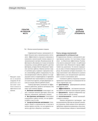 18
[TYЦT[ [ZOQ]]L
Современный подход к менеджменту от-
водит большую роль эмоциональному интел-
лекту.Эффективность отдельного сотрудника и
компании в значительной степени зависит от
эмоционального настроя. Индивидуальная эф-
фективность обусловлена не столько состоянием
сотрудника,сколько рабочей средой и другими
факторами,которые обычно объединяют терми-
ном «контекст работы».Именно контекст игра-
ет ключевую роль в процессе «придания смыс-
ла» (sensemaking) работе сотрудников. То, как
они воспринимают события,зависит от их пре-
дыдущего опыта и мировоззрения.Со временем
жизненный опыт накапливается и складывает-
ся в целостную картину,которая формирует от-
клик на каждое событие рабочей жизни.
Главным фактором,влияющим на эффек-
тивность работника,является мотивация.Она
имеет три основные формы.
★ Внешняя мотивация стимулирует лю-
дей с помощью внешних факторов, таких как
зарплата, повышение, признание, похвала.
★ Внутренняя мотивация стимулирует
сотрудников к работе потому, что им нравит-
ся работа сама по себе.
★ Альтруистическая мотивация стиму-
лирует людей к сотрудничеству и участию в
жизни проекта потому, что им нравится по-
могать другим и общаться с коллегами.
]вязь между внутренней
динамикой и успешностью
В современном подходе к менеджменту рас-
пространено мнение, что счастливые сотруд-
ники – не обязательно эффективные. Руковод-
ство многих компаний считает,что работники
выполняют свои обязанности гораздо эффек-
тивнее под давлением. Это вполне оправдан-
но,но лишь в течение непродолжительного пе-
риода. Исследование авторов показывает, что
люди выполняют свои обязанности намного
эффективнее, если воспринимают организа-
цию и коллег в позитивном свете.
Успешность работы сотрудника означает
проявление максимума его возможностей по
таким параметрам, как:
★ креативность – формирование ценных
новаторских идей;
★ эффективность – постоянное выполне-
ние работы на высоком качественном уровне;
★ преданность – верность избранному кур-
су с целью довести дело до конца;
★ коллегиальность – умение взаимодей-
ствовать в команде.
Эмоции, восприятие и мотивация – три
взаимосвязанных фактора внутренней динами-
ки сотрудника.Люди намного легче приходят к
требуемым творческим решениям,когда полу-
чают положительные эмоции от выполняемой
Zбращайте внима-
ние на настроение
сотрудников. Tх эмо-
циональное состо-
яние может значи-
тельно сказаться на
эффективности всей
компании.
ис. 1. Факторы внутренней динамики сотрудника
 