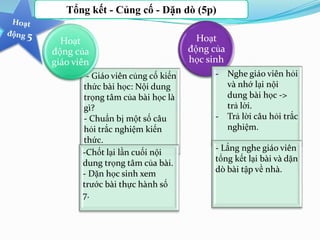 Tổng kết - Củng cố - Dặn dò (5p)
- Giáo viên củng cố kiến
thức bài học: Nội dung
trọng tâm của bài học là
gì?
- Chuẩn bị một số câu
hỏi trắc nghiệm kiến
thức.
-Chốt lại lần cuối nội
dung trọng tâm của bài.
- Dặn học sinh xem
trước bài thực hành số
7.
Hoạt
động của
giáo viên
Hoạt
động của
học sinh
- Nghe giáo viên hỏi
và nhớ lại nội
dung bài học ->
trả lời.
- Trả lời câu hỏi trắc
nghiệm.
- Lắng nghe giáo viên
tổng kết lại bài và dặn
dò bài tập về nhà.
 