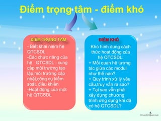 Điểm trọng tâm - điểm khó  - Biết khái niệm hệ QTCSDL  -Các chức năng của hệ  QTCSDL : cung cấp môi trường tạo lập,môi trường cập nhật,công cụ kiểm soát, điều khiển -Hoạt động của một hệ QTCSDL Khó hình dung cách thức hoạt động của hệ QTCSDL: + Mối quan hệ tương tác giữa các modul như thế nào? + Quy trình xử lý yêu cầu,truy vấn ra sao? + Tại sao vẫn phải xây dựng chương trình ứng dụng khi đã có hệ QTCSDL? 