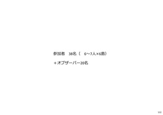 参加者 38名（≒6〜7⼈×6島）
＋オブザーバー20名
112
 