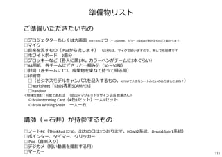 準備物リスト
ご準備いただきたいもの
━━━━━━━━━━━━━━━━━━━━━━━━━━━━━━━━━━━━━━━━
□プロジェクターもしくは大画面 可能であれば2つ（一つはHDMI、もう一つはRGBが刺さるものだと助かります）
□マイク
□⾳楽を流すもの（iPodから流します）※なければ、マイクで拾いますので、無しでも結構です
□ホワイトボード 2面分
□プロッキーなど（各⼈に⿊1本。カラーペンがチームに3本ぐらい）
□A4⽤紙 各チームにどさっと一掴み分（30〜50枚）
□封筒（各チームに1つ。成果物を束ねて持って帰る⽤）
□印刷物
□（ビジネスモデルキャンバスを記⼊するもの。ASTEMで大きなシートみたいのありましたよね︖）
□worksheet「KBDS専⽤SCAMPER」
□handout
＜特殊な教材︓可能であれば （窓口＝マグネットデザイン 店⻑ 岩澤さん＞
◎Brainstorming Card（4色1セット）一⼈1セット
◎Brain Writing Sheet 一⼈一枚
講師（＝⽯井）が持参するもの
━━━━━━━━━━━━━━━━━━━━━━━━━━━━━━━━━━━━━━━━
□ノートPC（ThinkPad X250、出⼒の口は3つあります。HDMI2系統、D-sub15pin1系統）
□ポインター、タイマー、クリッカー
□iPod（⾳楽⼊り）
□デジカメ（短い動画を撮影する⽤）
□マーカー 113
 