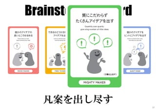 Brainstorming Card
凡案を出し尽す
22
 
