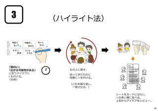 （ハイライト法）
「面白い」
「広がる可能性がある」
と思うアイデアに
☆を付ける。
（90秒）
左の⼈に渡す。
回ってきたものに
同様に☆を付ける。
（これを繰り返し、
一周させる。）
シートをカードにばらし、
☆の多い順に並べる。
上位からアイデアをレビュー。
3
49
 