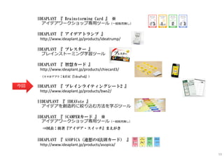 IDEAPLANT 『 Brainstorming Card 』 ※
アイデアワークショップ専⽤ツール（一般販売無し）
IDEAPLANT 『 アイデアトランプ 』
http://www.ideaplant.jp/products/ideatrump/
IDEAPLANT 『 ブレスター 』
ブレインストーミング学習ツール
IDEAPLANT 『 智慧カード 』
http://www.ideaplant.jp/products/chiecard3/
（スマホアプリ：KAYAC『ideaPod』）
IDEAPLANT 『 ブレインライティングシート2 』
http://www.ideaplant.jp/products/bws2/
IIDEAPLANT 『 IDEAVote 』
アイデアを創造的に絞り込む方法を学ぶツール
IDEAPLANT 『 SCAMPERカード 』 ※
アイデアワークショップ専⽤ツール（一般販売無し）
⇒図表：拙著『アイデア・スイッチ』まえがき
IDEAPLANT 『 ASOPICA（連想の4法則カード） 』
http://www.ideaplant.jp/products/asopica/
今回
53
 