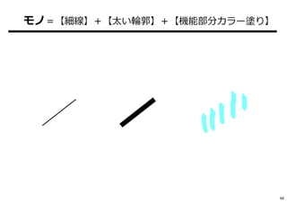モノ＝【細線】＋【太い輪郭】＋【機能部分カラー塗り】
66
 