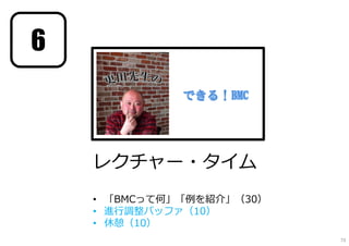 レクチャー・タイム
• 「BMCって何」「例を紹介」（30）
• 進⾏調整バッファ（10）
• 休憩（10）
6
73
 