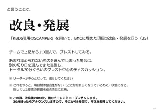 改良・発展
「KBDS専⽤のSCAMPER」を⽤いて、BMCに埋めた項目の改良・発展を⾏う（35）
チームで上記から1つ選んで、ブレストしてみる。
あまり深められないものを選んでしまった場合は、
別の切り口を選んでまた実施し、
トータル30分ぐらいのブレスト中心のディスカッション。
※ リーダーが中心となって、進⾏してください
※ これをやると、項目間の整合性がない（どこかが新しくなっているため）状態になる。
新しくした要素の影響を他の項目に反映。
※ この後、改良後のBMを、他のチームにミニ・プレゼンします。
30分経ったらアナウンスしますので、そこから5分間で、考えを整理してください。
と言うことで、
87
 