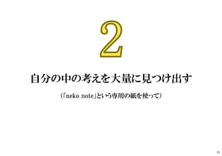 自分の中の考えを大量に見つけ出す
（「neko note」という専用の紙を使って）
15
 