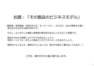お題︓「その製品のビジネスモデル」
（顧客像、提供価値、利益の作り方、キーパートナー、などなど、BMCの要素を大量に
表出化させるのが当面の目的です。
ただし、はっきりした構造と要素間の整合性があるレベルでなくて結構です。
製品そのものの発展したアイデアもあるでしょうし、
利⽤シーンにフォーカスした製品コンセプトのイメージもあるでしょう。
整理されている⼈も、整理されていない⼈も、頭の中を紙⽚に書き出してみます。）
これを、頭の中から大量に掘り出します。
17
 