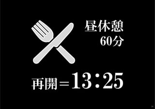 昼休憩
60分
再開＝13:25
昼休憩
60分
再開＝13:25
26
 
