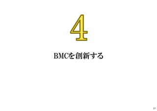 BMCを創新する
27
 