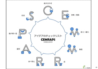 代用
組み合わせ
適用 修整
拡大・縮小
他の使い道
省略・削除
逆並べ替え
アイデアのチェックリスト
CEMRAPS
（改良版SCAMPER）
29
 