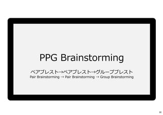 PPG Brainstorming
ペアブレスト→ペアブレスト→グループブレスト
Pair Brainstorming → Pair Brainstorming → Group Brainstorming
30
 