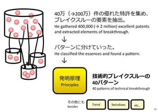 40万（→200万）件の優れた特許を集め、
ブレイクスルーの要素を抽出。
He gathered 400,000 (→ 2 million) excellent patents
and extracted elements of breakthrough.
↓
パターンに分けていった。
He classified the essences and found a pattern.
↓
技術的ブレイクスルーの
40パターン
40 patterns of technical breakthrough
発明原理
Principles
その他にも
besides etc…9windowsTrend
47
 