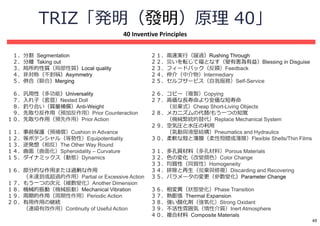 TRIZ「発明（發明）原理 40」
40 Inventive Principles
１．分割 Segmentation
２．分離 Taking out
３．局所的性質（局部性質）Local quality
４．非対称（不對稱）Asymmetry
５．併合（聯合）Merging
６．汎⽤性（多功能）Universality
７．入れ子（套疊）Nested Doll
８．釣り合い（質量補償）Anti-Weight
９．先取り反作⽤（預加反作⽤）Prior Counteraction
１０．先取り作⽤（預先作⽤）Prior Action
１１．事前保護（預補償）Cushion in Advance
１２．等ポテンシャル（等勢性）Equipotentiality
１３．逆発想（相反）The Other Way Round
１４．曲面（曲面化）Spheroidality – Curvature
１５．ダイナミックス（動態）Dynamics
１６．部分的な作⽤または過剰な作⽤
（未達到或超過的作⽤）Partial or Excessive Action
１７．もう一つの次元（維數變化）Another Dimension
１８．機械的振動（機械振動）Mechanical Vibration
１９．周期的作⽤（周期性作⽤）Periodic Action
２０．有⽤作⽤の継続
（連續有效作⽤）Continuity of Useful Action
２１．⾼速実⾏（躍過）Rushing Through
２２．災いを転じて福となす（變有害為有益）Blessing in Disguise
２３．フィードバック（反饋）Feedback
２４．仲介（中介物）Intermediary
２５．セルフサービス（自我服務）Self-Service
２６．コピー（複製）Copying
２７．⾼価な⻑寿命より安価な短寿命
（拋棄式）Cheap Short-Living Objects
２８．メカニズムの代替/もう一つの知覚
（機械繫統的替代）Replace Mechanical System
２９．空気圧と⽔圧の利⽤
（氣動與液壓結構）Pneumatics and Hydraulics
３０．柔軟な殻と薄膜（柔性殼體或薄膜）Flexible Shells/Thin Films
３１．多孔質材料（多孔材料）Porous Materials
３２．色の変化（改變顏色）Color Change
３３．均質性（同質性）Homogeneity
３４．排除と再⽣（拋棄與修複）Discarding and Recovering
３５．パラメータの変更（參數變化）Parameter Change
３６．相変異（狀態變化）Phase Transition
３７．熱膨張 Thermal Expansion
３８．強い酸化剤（強氧化）Strong Oxidant
３９．不活性雰囲気（惰性介質）Inert Atmosphere
４０．複合材料 Composite Materials
49
 