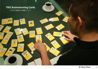 TRIZ Brainstorming Cards
（ 日本での製品名『智慧カード』）
© Idea Plant 52
 