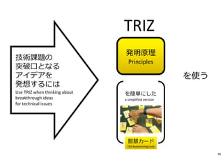技術課題の
突破口となる
アイデアを
発想するには
Use TRIZ when thinking about
breakthrough ideas
for technical issues
発明原理
Principles
TRIZ
智慧カード
TRIZ Brainstorming Cards
を簡単にした
a simplified version
を使う
78
 