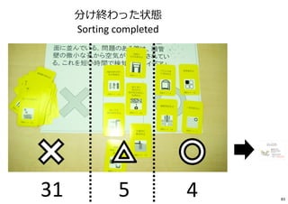 分け終わった状態
Sorting completed
3131 4455 83
 