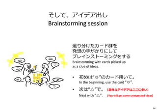 選り分けたカード群を
発想の手がかりにして
ブレインストーミングをする
Brainstorming with cards picked up
as a clue of ideas.
• 初めは“◎”のカード⽤いて。
In the beginning, use the card “◎”.
• 次は“△”で。（意外なアイデアはここに多い）
Next with “△”. (You will get some unexpected ideas)
そして、アイデア出し
Brainstorming session
84
 