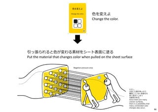 Negative pressure area
引っ張られると色が変わる素材をシート表面に塗る
Put the material that changes color when pulled on the sheet surface
色を変えよ
Change the color.
ただし、、、
凸凹した面が多いので、
意図していない色変化も
多く起きてしまう
可能性がある。
Since there are many
uneven surfaces,
there is a possibility that
many unintended color
changes also occur.
86
 