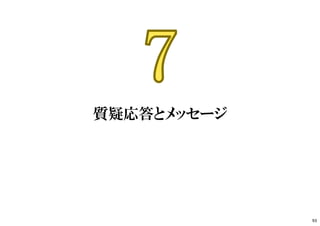 質疑応答とメッセージ
93
 