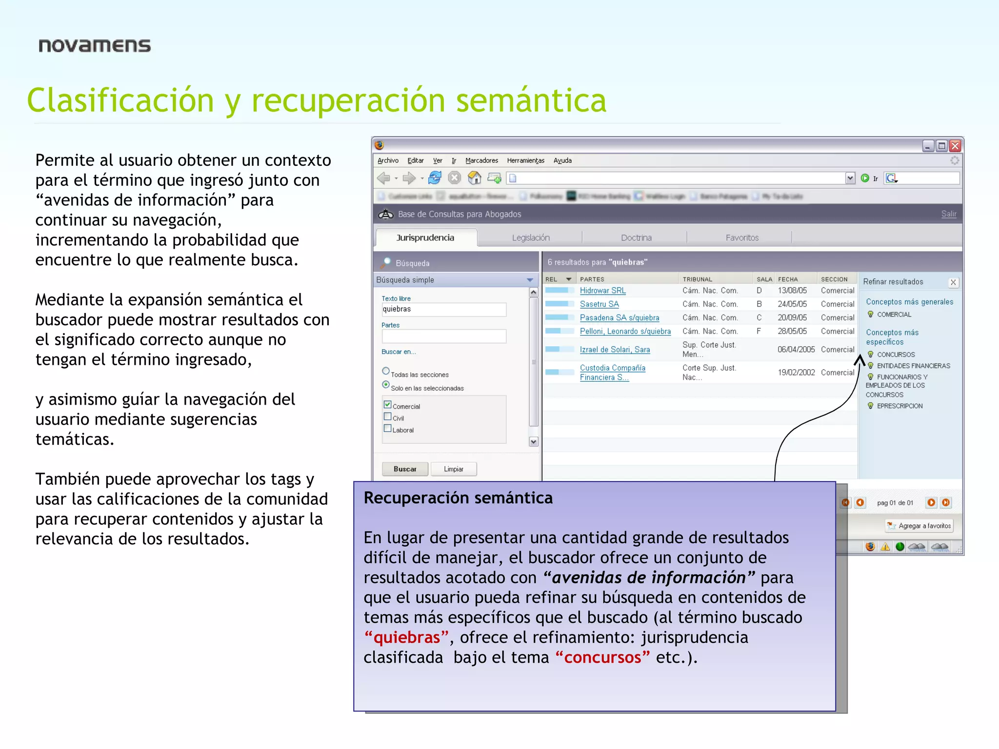 Clasificación y recuperación semántica  Permite al usuario obtener un contexto para el término que ingresó junto con “avenidas de información” para continuar su navegación, incrementando la probabilidad que encuentre lo que realmente busca. Mediante la expansión semántica  el buscador puede  mostrar resultados con el significado correcto aunque no tengan el término ingresado,  y asimismo guíar la navegación del usuario mediante sugerencias  temáticas. También puede aprovechar los tags y usar las calificaciones de la comunidad para recuperar contenidos y ajustar la relevancia de los resultados. Recuperación semántica En lugar de presentar una cantidad grande de resultados difícil de manejar, el buscador ofrece un conjunto de resultados acotado con  “avenidas de información”  para  que el usuario pueda refinar su búsqueda en contenidos de temas más específicos que el buscado (al término buscado  “quiebras ” , ofrece el refinamiento: jurisprudencia clasificada  bajo el tema  “concursos”   etc.). 