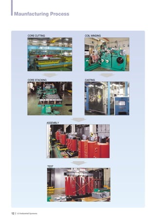 Maunfacturing Process 
12Ｉ 
CORE CUTTING COIL WINDING 
CORE STACKING CASTING 
ASSEMBLY 
TEST 
 