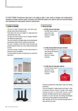 Construction 
LS CAST RESIN Transformers take pride in the ability to offer a wide variety of designs and configurations 
necessary to satisfy customer needs. Computer and CAD/CAM systems are used for quick and accurate design 
and manufacture to meet specific customer requirements. 
CORE & FRAME 
The core is made of highest quality, cold rolled, grain-oriented, 
6Ｉ 
silicon steel and step lap joint. 
Three legs of the core are arranged in a single plane and 
interconnected with a yoke. 
The legs are circular structure and are carefully interlaced 
with stepwise arranged yokes. 
The core is mitred at a 45 degree angle and care-fully stacked 
and pressed to obtain low loss, exciting current and noise. 
The core is insulated on both side of each lamination and 
protected against corrision by a resin coating and grounded 
in frame. 
The frame consists of upper and lower steel channels. It 
holds the core and coil together. 
To protect against corrosion, all steel parts are coated with 
epoxy paint. 
HV & LV Coils 
● HV COIL (Vacuum Cast type) 
- HV COIL Vacuum Cast in 
epoxy with a mold. 
- Aluminum / Copper 
conductor. 
● LV COIL (Encapsulated Cast type)- standard 
- LV COIL Encapsulat- ed 
after winding with prepreg 
layer insu-lation. 
- Aluminum / Copper 
conductor. 
● LV COIL (Vacuum Cast type)- optional 
- LV COIL Vacuum Cast in 
epoxy with a mold. 
- Aluminum / Copper 
conductor. 
Conductor insulated with a high grade is used in the winding 
construction. 
Turns are arranged in multiple sections and layers in order 
to decrease transient maximum voltages. High voltage 
windings are cast in a mold under vacuum, using a 
computer controlled mixing and vacuum casting process. 
So there is no void in the coils. The windings are fiberglass 
reinforced to provide additional mechanical strength. 
After assembly, all HV coils are partial dischage tested to 
verify void free in the coils. 
5 STEP LAP CORE 
CORE STACKING 
CORE ASSEMBLY 
 