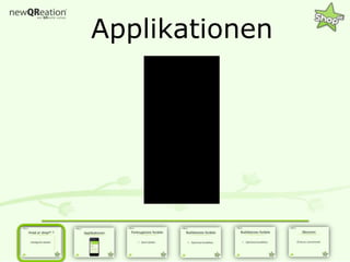 Applikationen